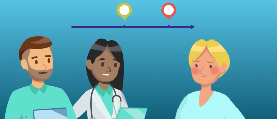 Treatment options for advanced melanoma